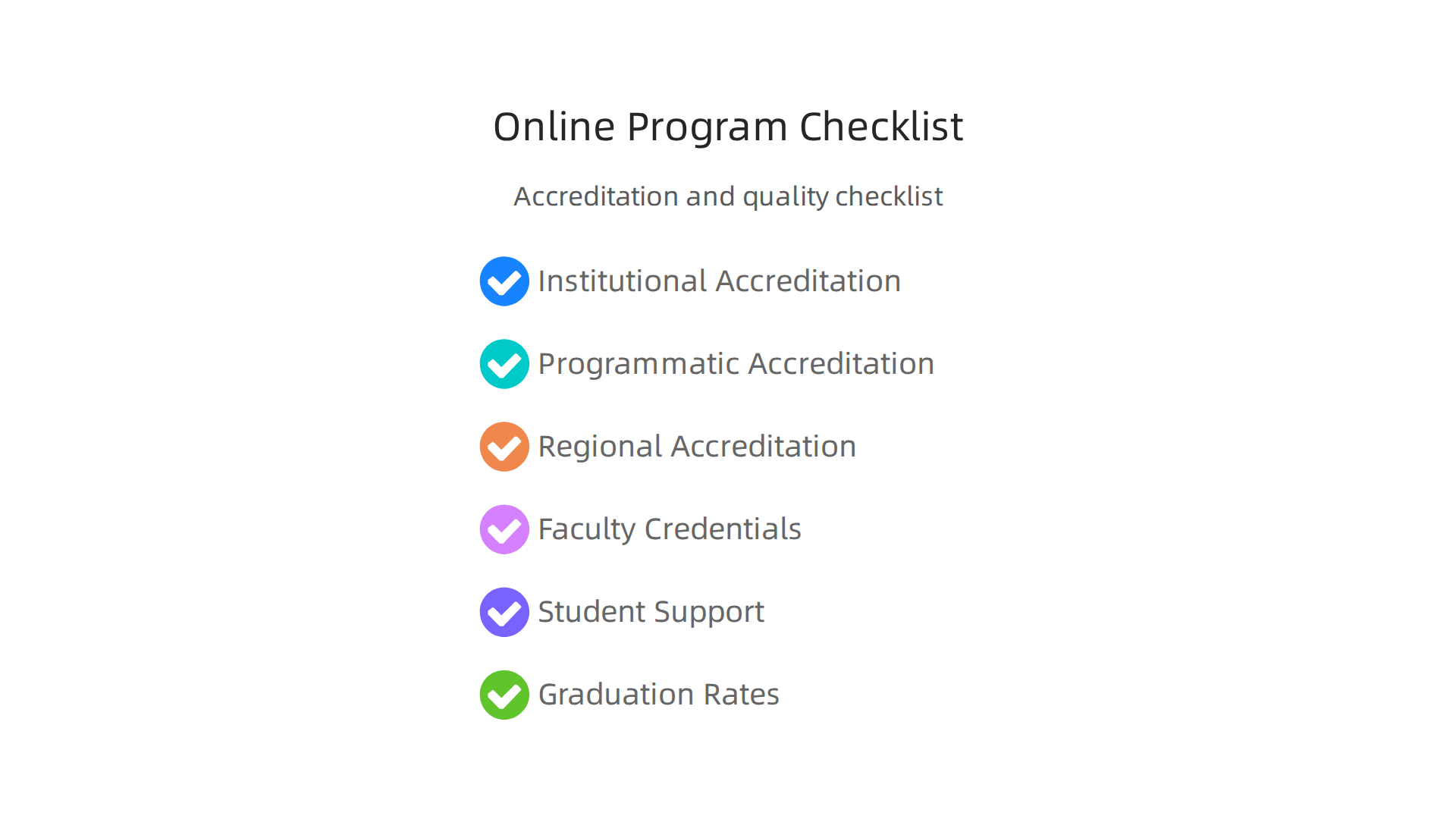 Use this checklist to evaluate the quality of online university programs, ensuring your investment is in an accredited and reputable institution.