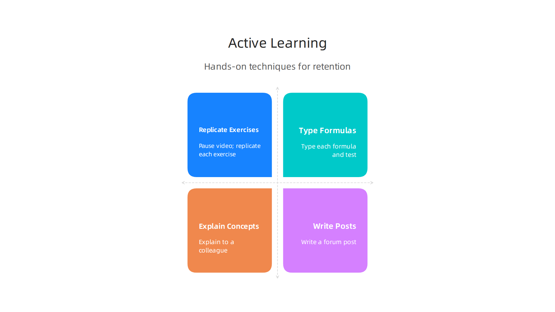 Boost your learning retention in Excel courses by actively engaging with material through practice and explanation.